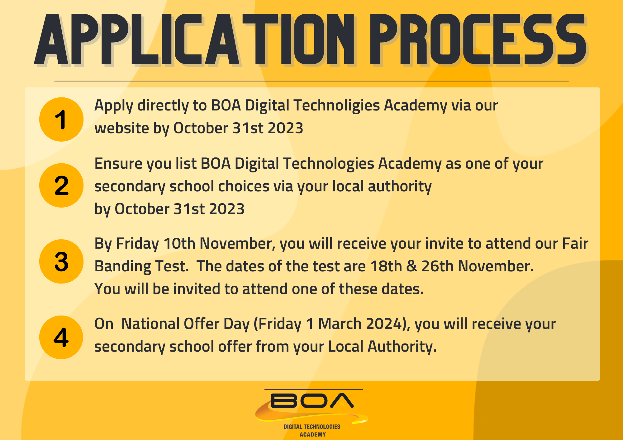 BOA Digital The Application Process